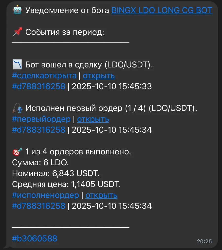 Пример уведомления