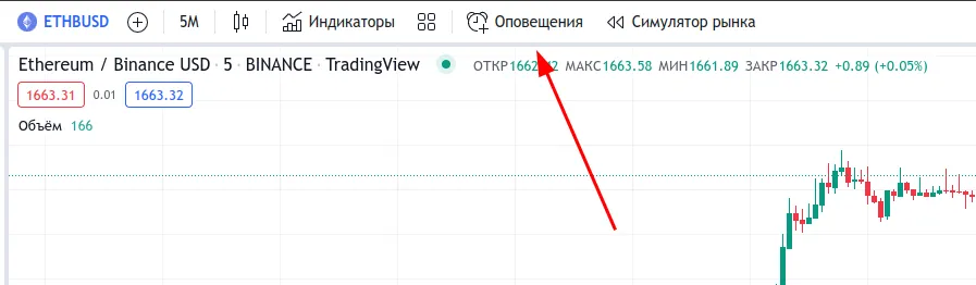 Оповещения
