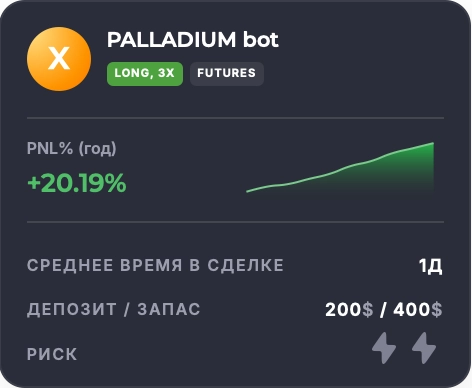 PALLADIUM bot