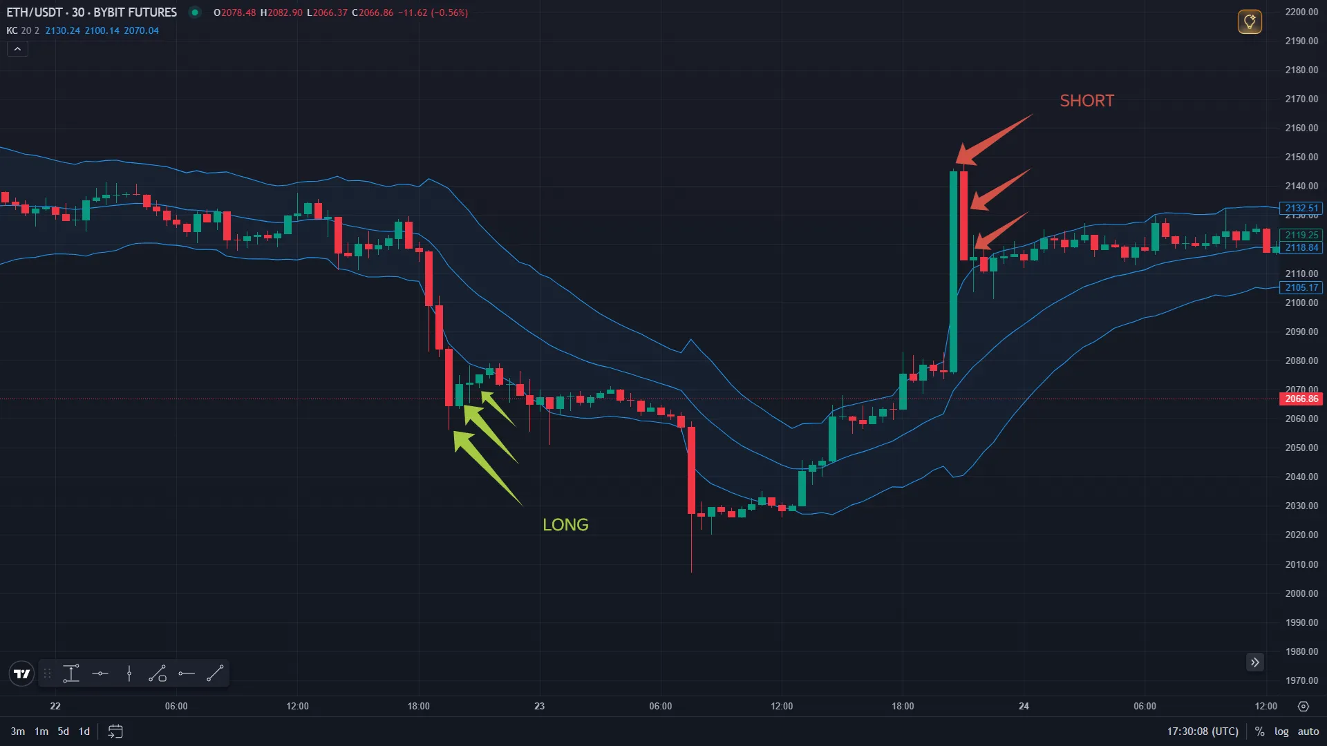 Скриншот