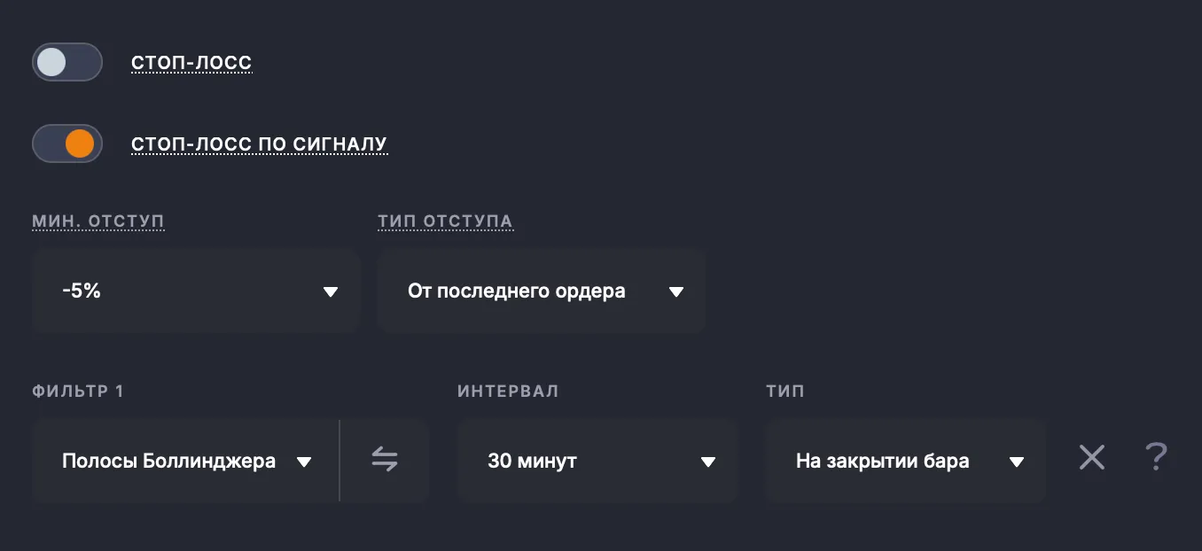 Стоп-лосс