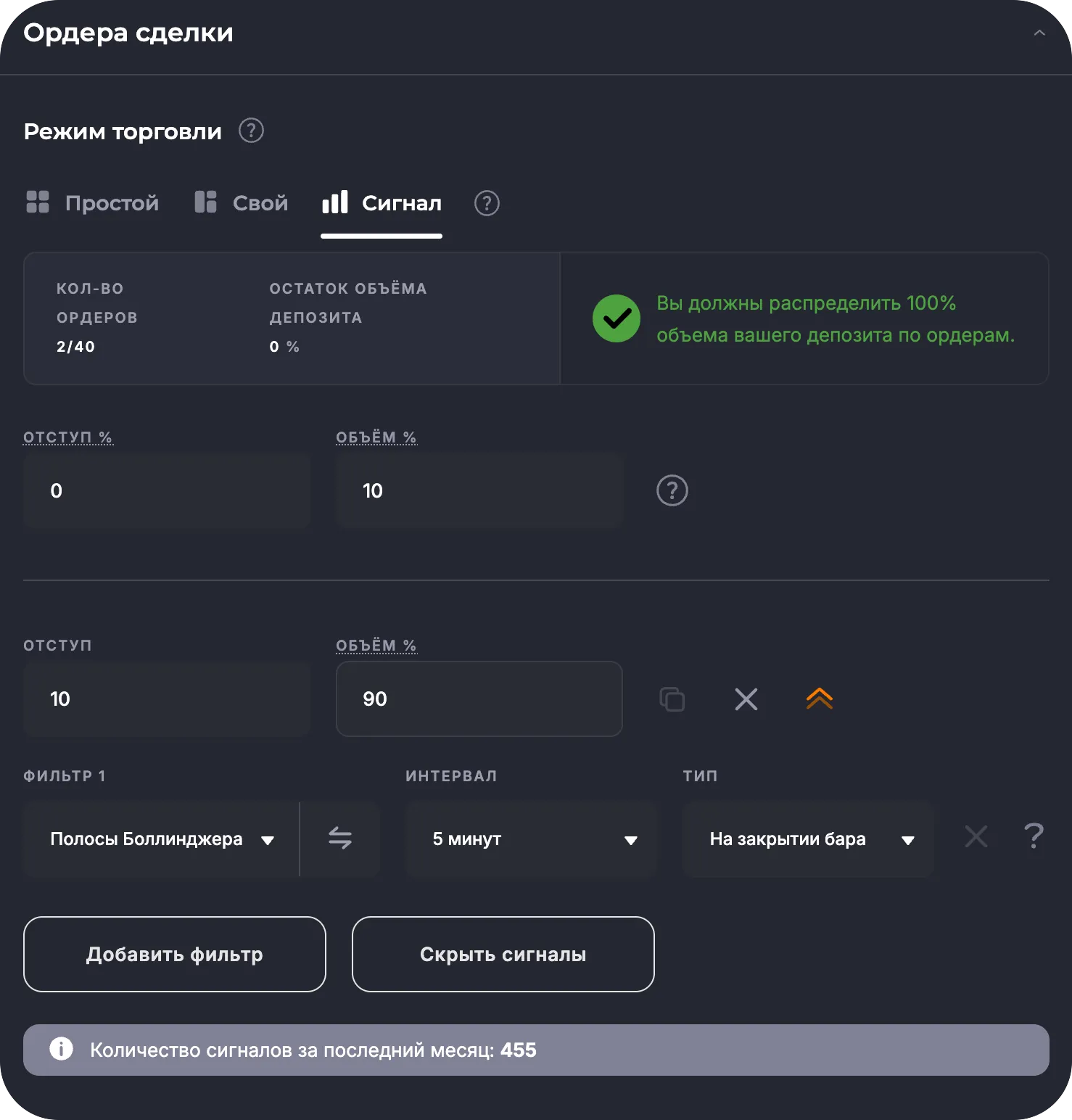 Режимы торговли