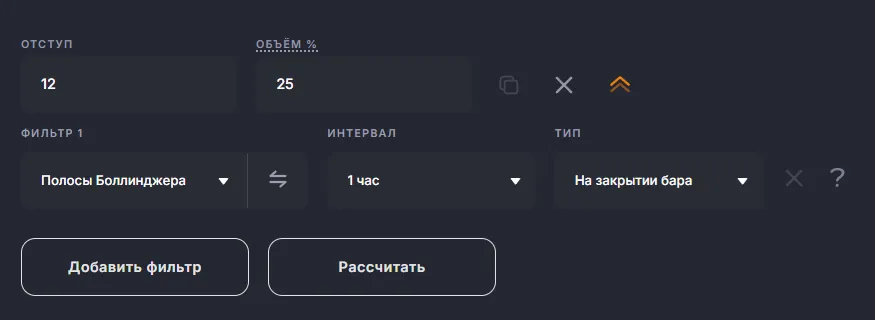 Режимы торговли