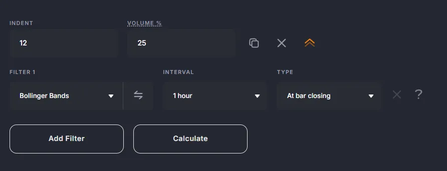 Trading modes