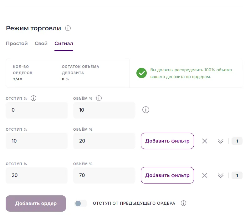 Режимы торговли