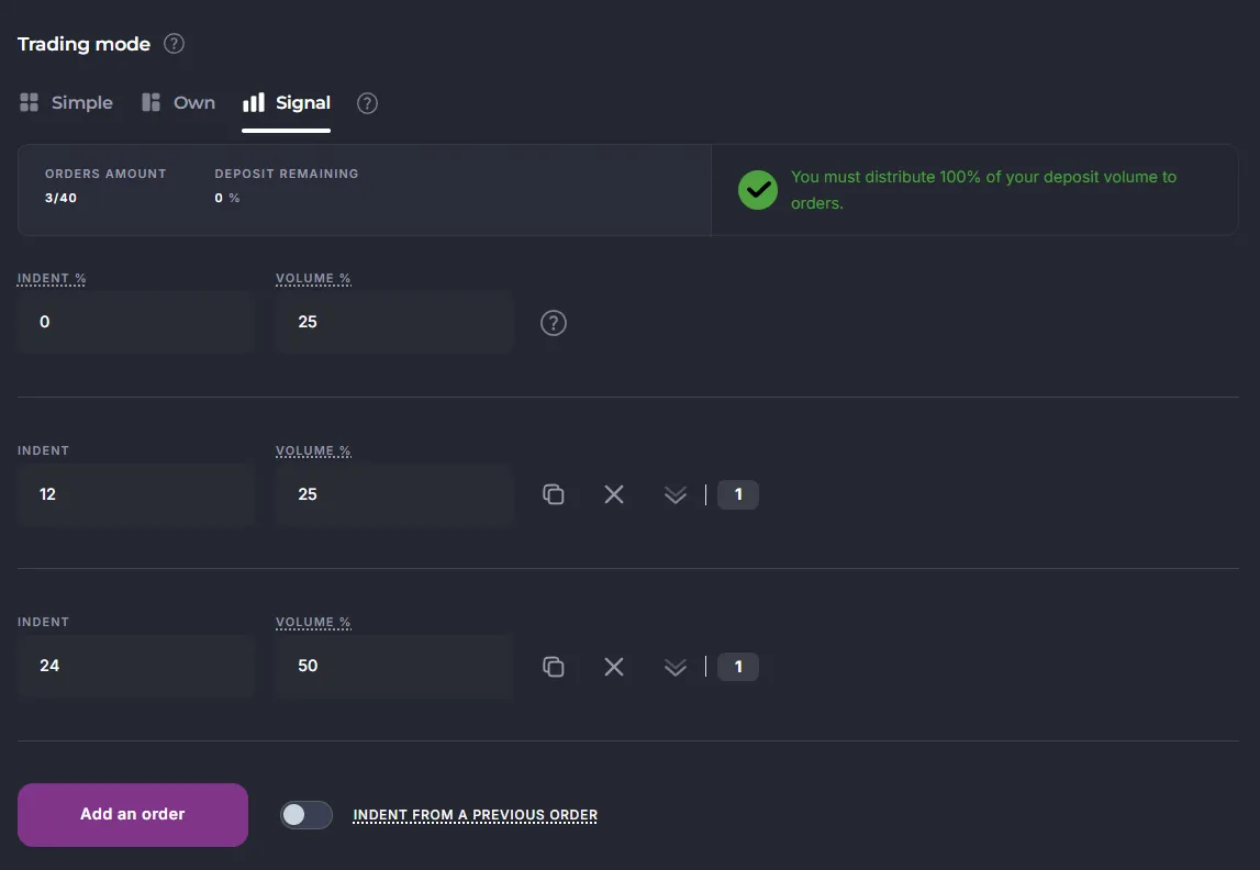 Trading modes