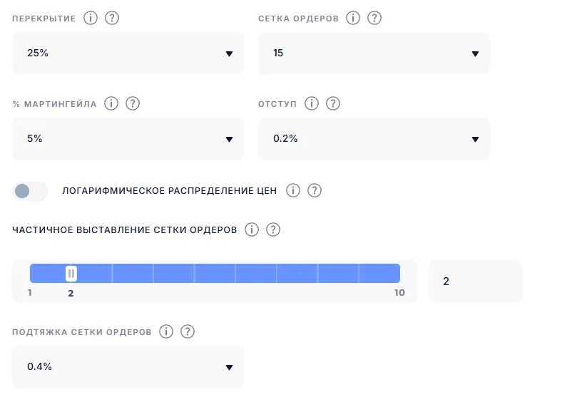 Режимы торговли