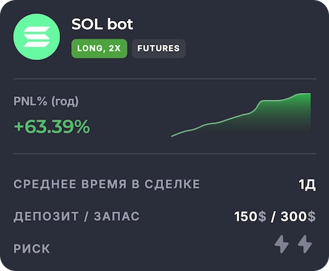 SOL bot