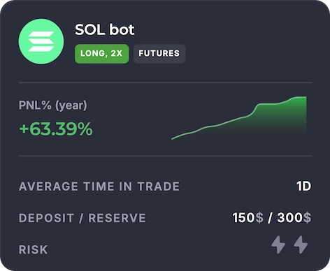 SOL bot