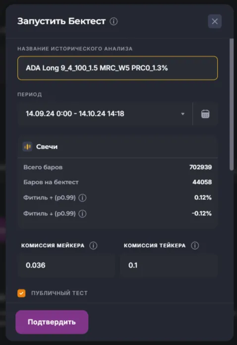 Окно запуска бэктеста