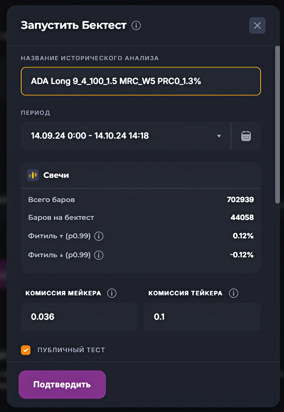 Окно запуска бэктеста