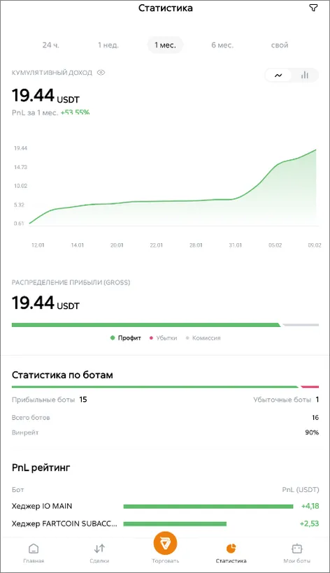 Статистика