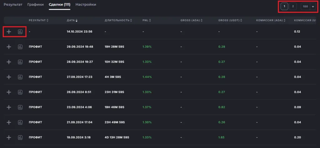 Вкладка "Сделки"