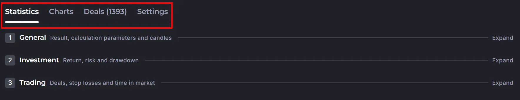 Backtest analytics