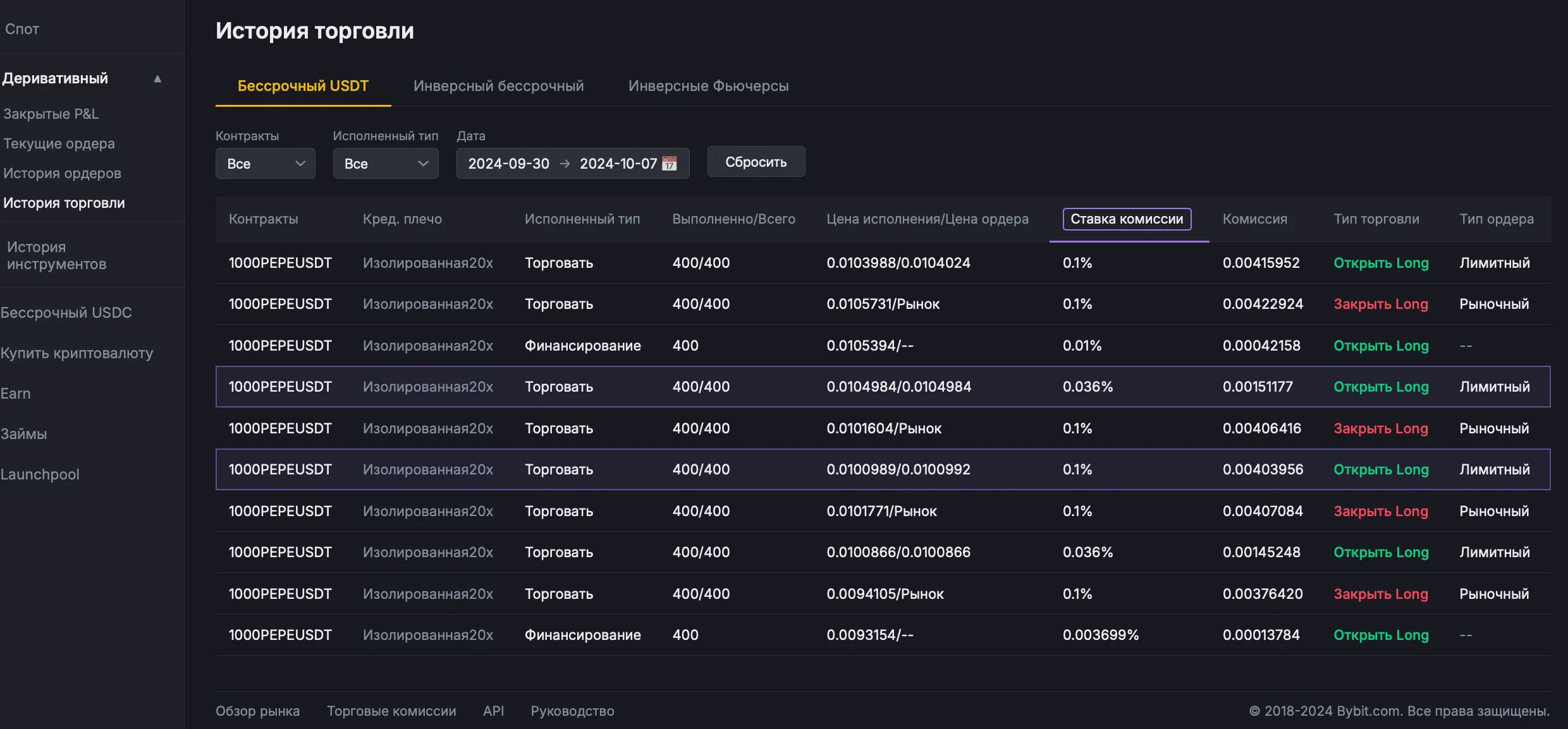 Пример исполнения с разной ставкой комиссии