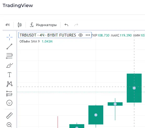Фильтр по объёму в TradingView