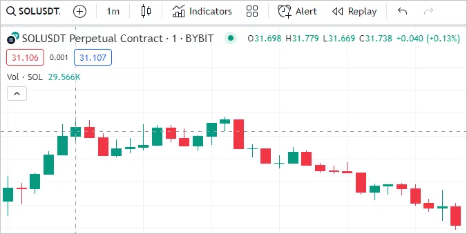 Volume filter in TradingView