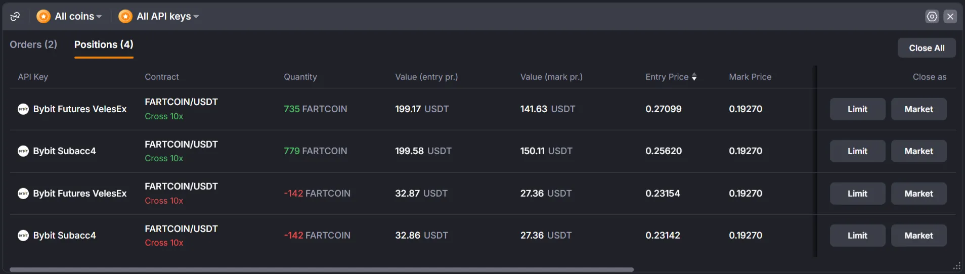 Trading Table
