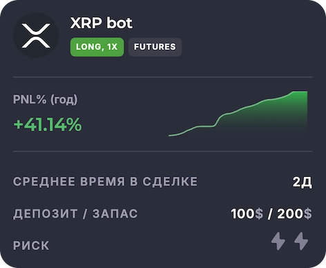 XRP bot