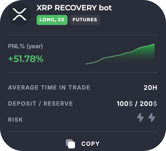 XRP Recovery bot