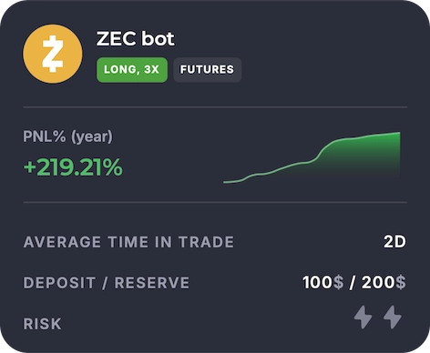 ZEC bot
