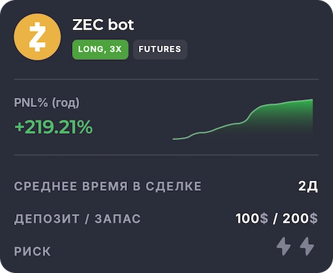 ZEC bot